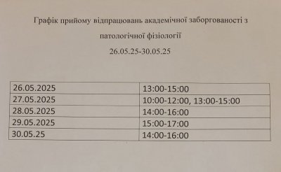 Кафедра Патологічної фізіології 