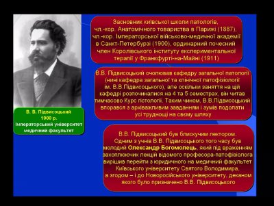 Кафедра Патологічної фізіології 